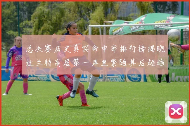 总决赛历史真实命中率排行榜揭晓杜兰特高居第一库里紧随其后超越奥尼尔